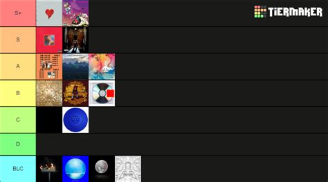 kanye album tier list maker.